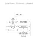 DISPLAY APPARATUS AND VOICE CONVERSION METHOD THEREOF diagram and image