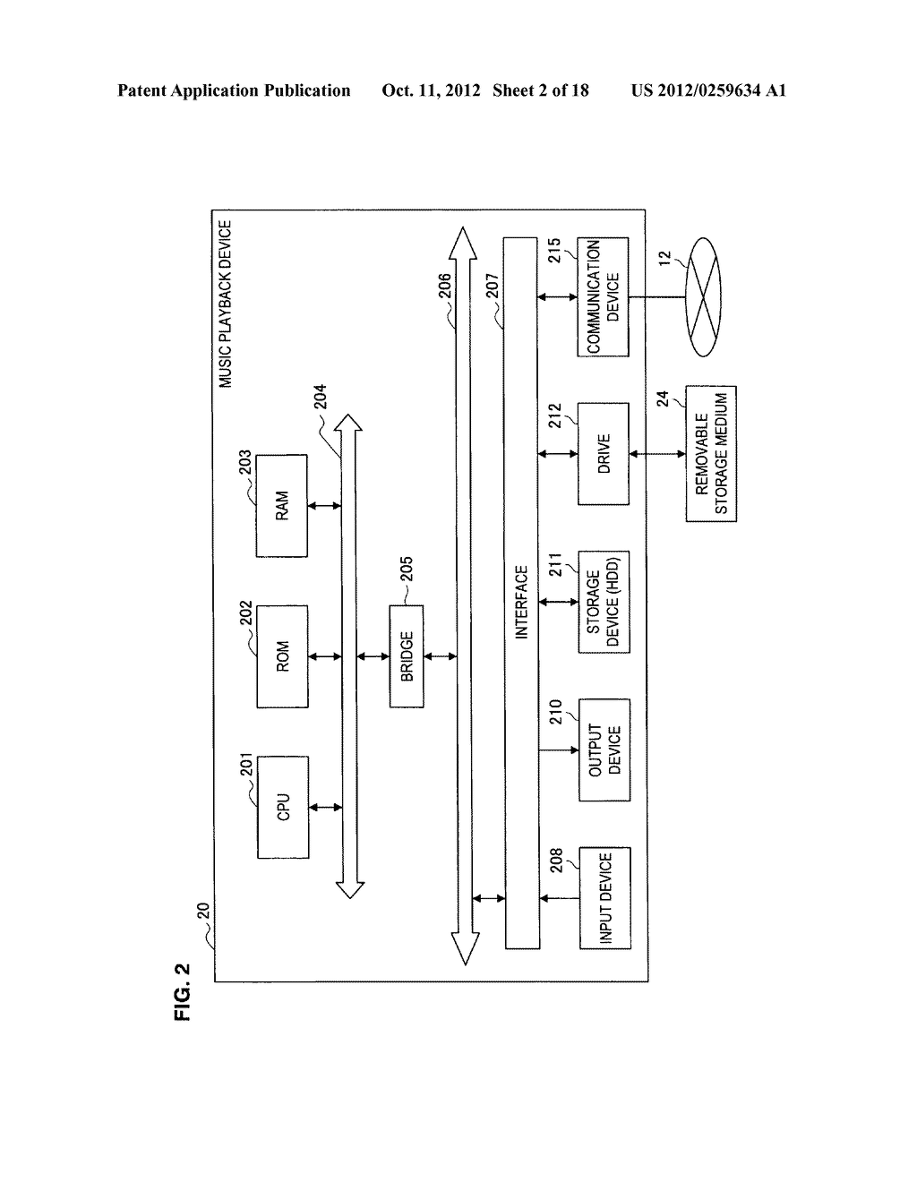 MUSIC PLAYBACK DEVICE, MUSIC PLAYBACK METHOD, PROGRAM, AND DATA CREATION     DEVICE - diagram, schematic, and image 03