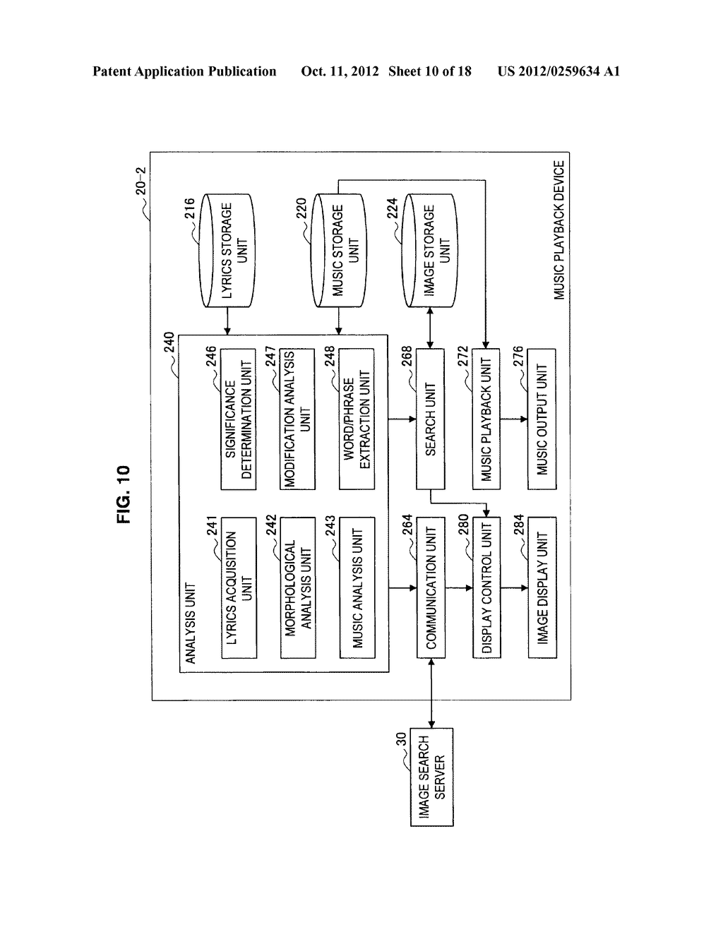 MUSIC PLAYBACK DEVICE, MUSIC PLAYBACK METHOD, PROGRAM, AND DATA CREATION     DEVICE - diagram, schematic, and image 11