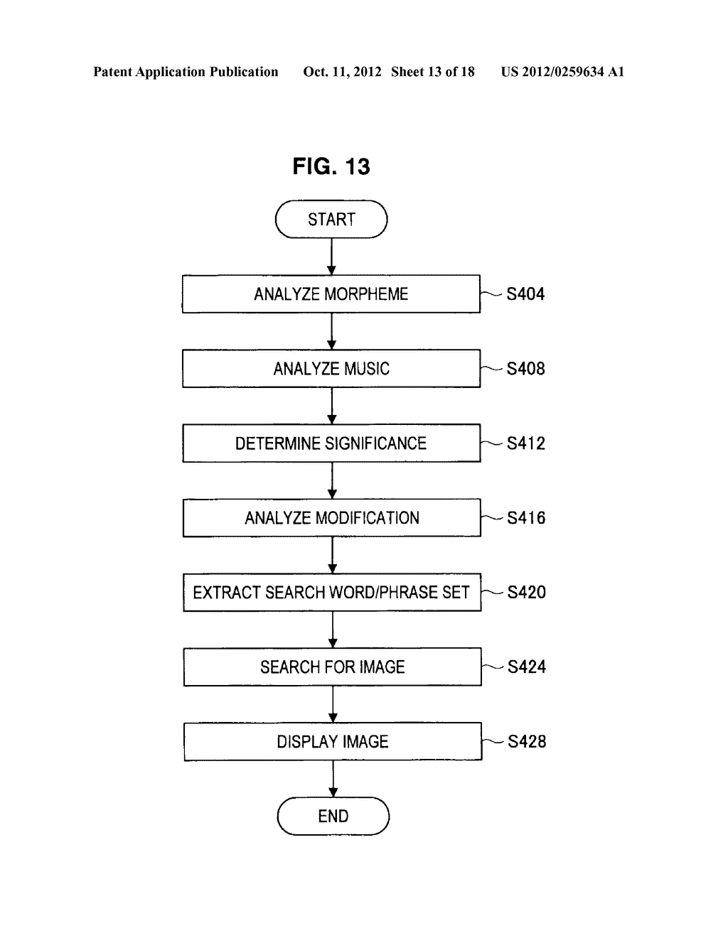 MUSIC PLAYBACK DEVICE, MUSIC PLAYBACK METHOD, PROGRAM, AND DATA CREATION     DEVICE - diagram, schematic, and image 14