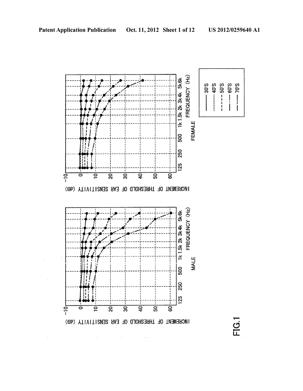 VOICE CONTROL DEVICE AND VOICE CONTROL METHOD - diagram, schematic, and image 02