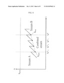 AUDIO STREAM COMBINING APPARATUS, METHOD AND PROGRAM diagram and image