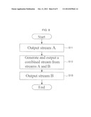 AUDIO STREAM COMBINING APPARATUS, METHOD AND PROGRAM diagram and image