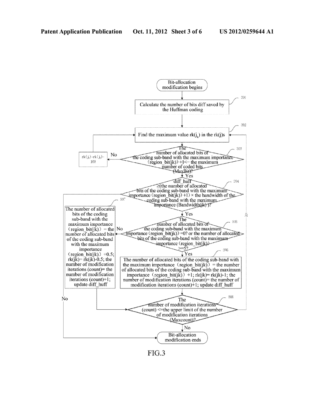 Audio-Encoding/Decoding Method and System of Lattice-Type Vector     Quantizing - diagram, schematic, and image 04