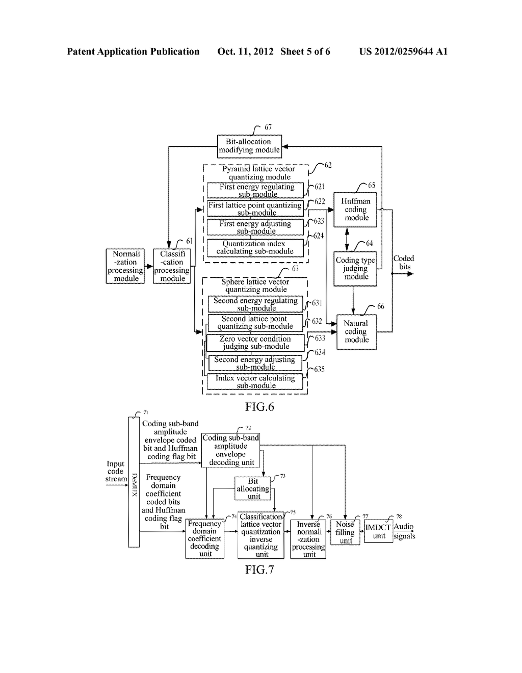 Audio-Encoding/Decoding Method and System of Lattice-Type Vector     Quantizing - diagram, schematic, and image 06