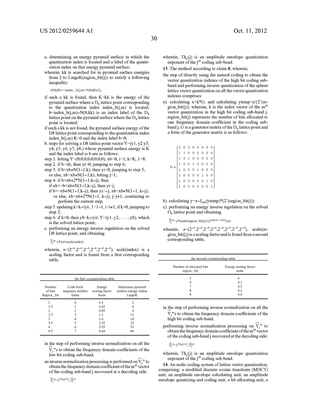 Audio-Encoding/Decoding Method and System of Lattice-Type Vector     Quantizing - diagram, schematic, and image 37
