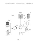 SYSTEMS AND METHODS FOR REMOTE MONITORING, MANAGEMENT AND OPTIMIZATION OF     PHYSICAL THERAPY TREATMENT diagram and image