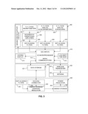 SYSTEMS AND METHODS FOR REMOTE MONITORING, MANAGEMENT AND OPTIMIZATION OF     PHYSICAL THERAPY TREATMENT diagram and image