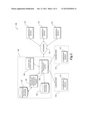 MANAGING BIOMARKERS AND ASSOCIATED LICENSES diagram and image