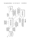 MANAGING BIOMARKERS AND ASSOCIATED LICENSES diagram and image