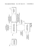 MANAGING BIOMARKERS AND ASSOCIATED LICENSES diagram and image