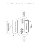 MANAGING BIOMARKERS AND ASSOCIATED LICENSES diagram and image