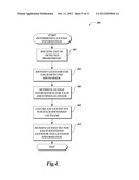 MANAGING BIOMARKERS AND ASSOCIATED LICENSES diagram and image