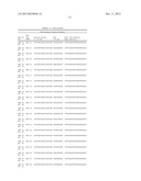 MANAGING BIOMARKERS AND ASSOCIATED LICENSES diagram and image