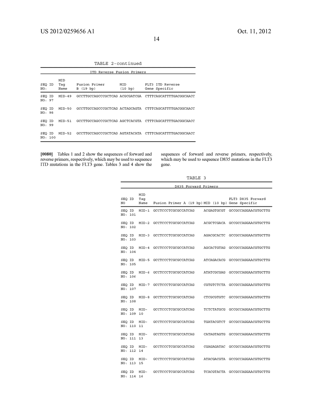 MANAGING BIOMARKERS AND ASSOCIATED LICENSES - diagram, schematic, and image 26