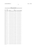 MANAGING BIOMARKERS AND ASSOCIATED LICENSES diagram and image