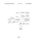 Quality Assurance Methods for Medication Therapy Management diagram and image