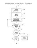 RESERVATION METHOD AND SYSTEM WITH IMPROVED PNR HANDLING diagram and image