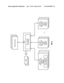 ON-LINE SALES CHAIN MANAGEMENT INFRASTRUCTURE SUPPORTING PRODUCT INVENTORY     TRACKING diagram and image