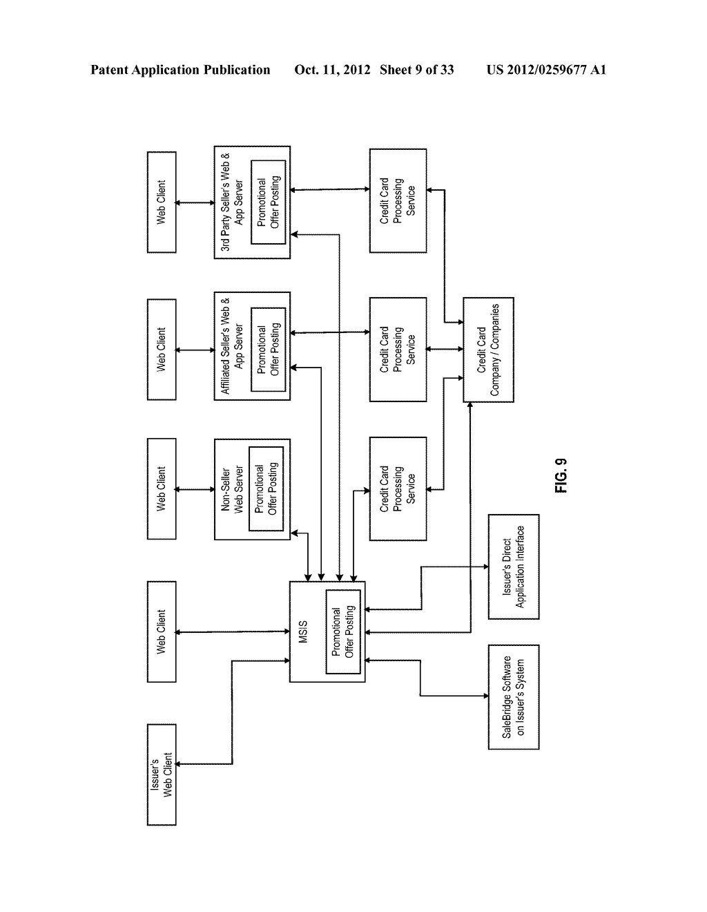 ON-LINE SALES CHAIN MANAGEMENT INFRASTRUCTURE SUPPORTING PRODUCT INVENTORY     TRACKING - diagram, schematic, and image 10