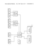 ON-LINE SALES CHAIN MANAGEMENT INFRASTRUCTURE SUPPORTING PRODUCT INVENTORY     TRACKING diagram and image