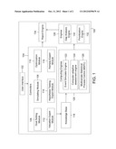 METHOD AND SYSTEM FOR DEVISING AND TRACKING MEASURES FOR ORGANIZATIONAL     VALUE CREATION diagram and image