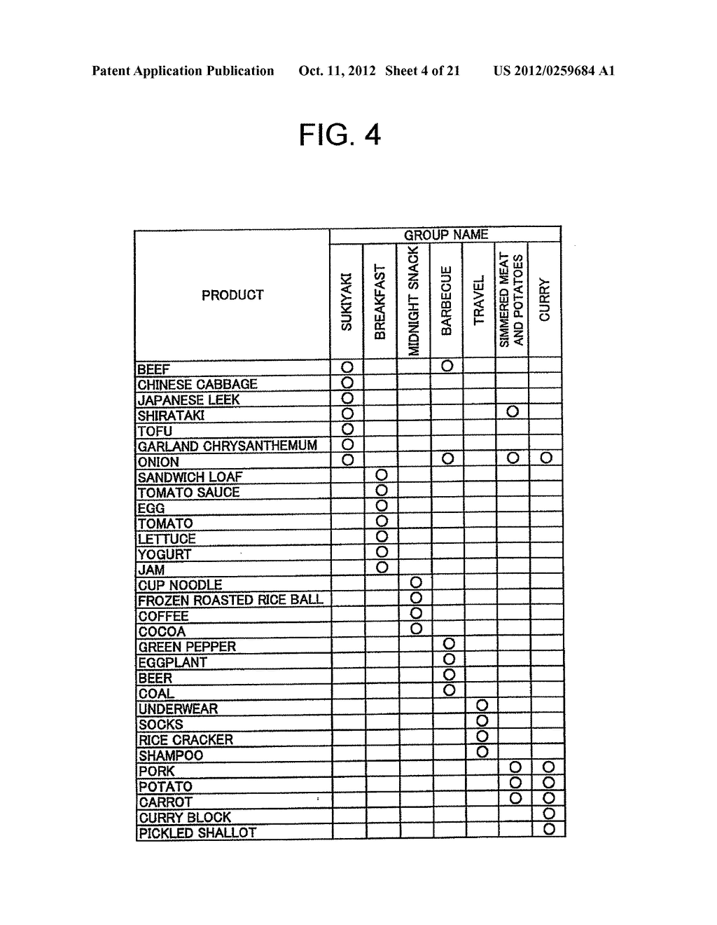 SERVER APPARATUS, PRODUCT GROUPING METHOD, PRODUCT GROUPING PROGRAM,     RECORDING MEDIUM WITH COMPUTER-READABLE PRODUCT GROUPING PROGRAM RECORDED     THEREON AND PRODUCT GROUPING SYSTEM - diagram, schematic, and image 05