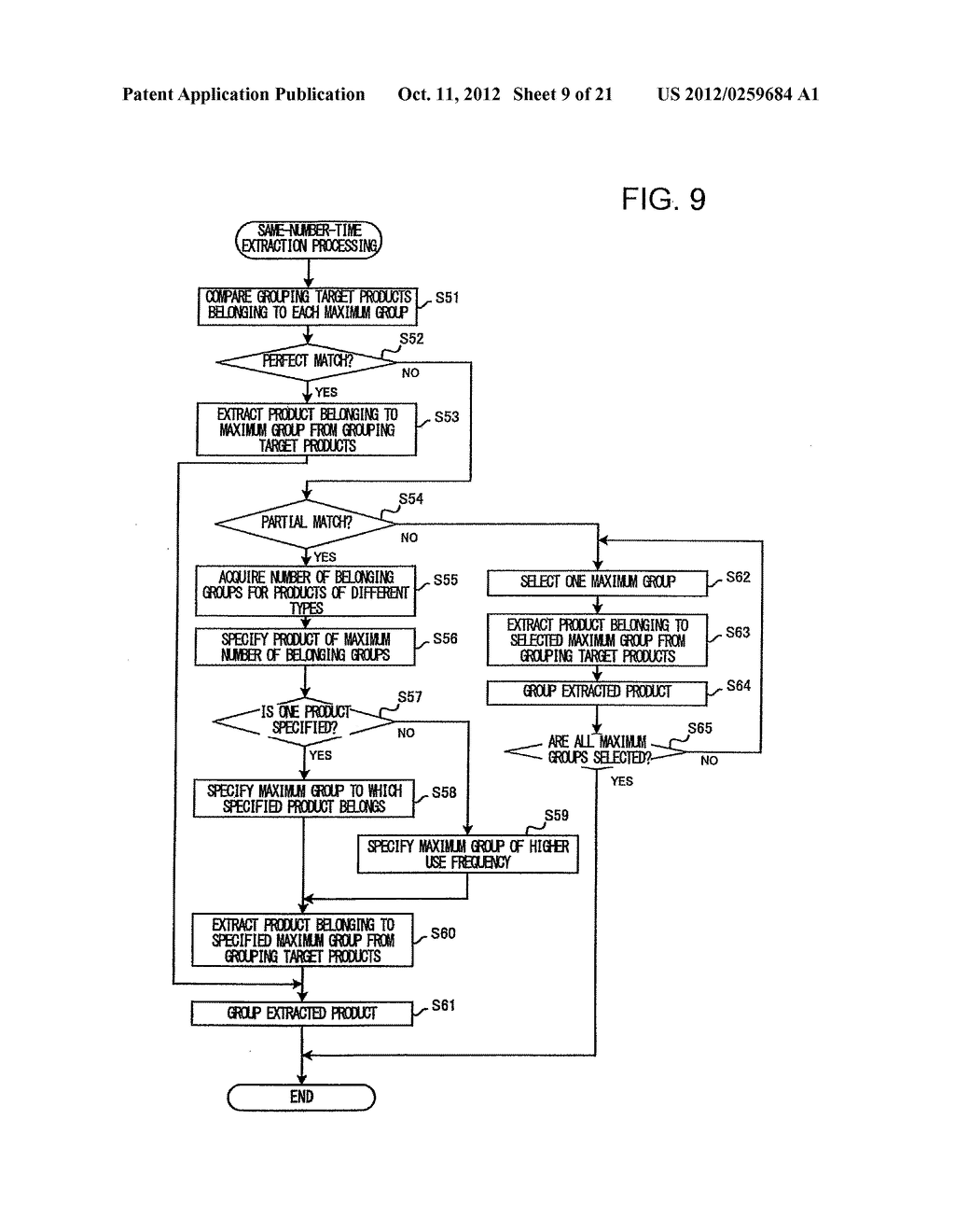 SERVER APPARATUS, PRODUCT GROUPING METHOD, PRODUCT GROUPING PROGRAM,     RECORDING MEDIUM WITH COMPUTER-READABLE PRODUCT GROUPING PROGRAM RECORDED     THEREON AND PRODUCT GROUPING SYSTEM - diagram, schematic, and image 10