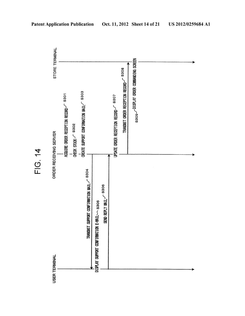 SERVER APPARATUS, PRODUCT GROUPING METHOD, PRODUCT GROUPING PROGRAM,     RECORDING MEDIUM WITH COMPUTER-READABLE PRODUCT GROUPING PROGRAM RECORDED     THEREON AND PRODUCT GROUPING SYSTEM - diagram, schematic, and image 15