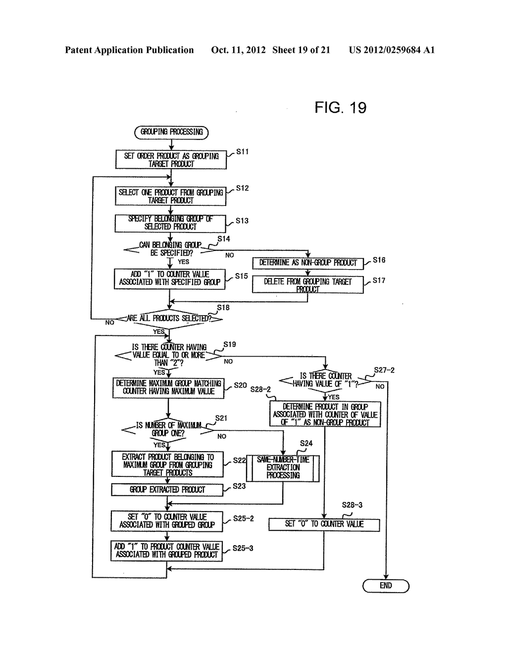 SERVER APPARATUS, PRODUCT GROUPING METHOD, PRODUCT GROUPING PROGRAM,     RECORDING MEDIUM WITH COMPUTER-READABLE PRODUCT GROUPING PROGRAM RECORDED     THEREON AND PRODUCT GROUPING SYSTEM - diagram, schematic, and image 20
