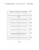 Management Of Advertisements, Electronic Commerce, And Consumer Services diagram and image