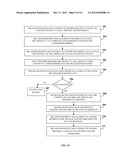 Management Of Advertisements, Electronic Commerce, And Consumer Services diagram and image