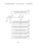 Management Of Advertisements, Electronic Commerce, And Consumer Services diagram and image