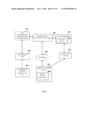 Management Of Advertisements, Electronic Commerce, And Consumer Services diagram and image