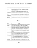 Management Of Advertisements, Electronic Commerce, And Consumer Services diagram and image