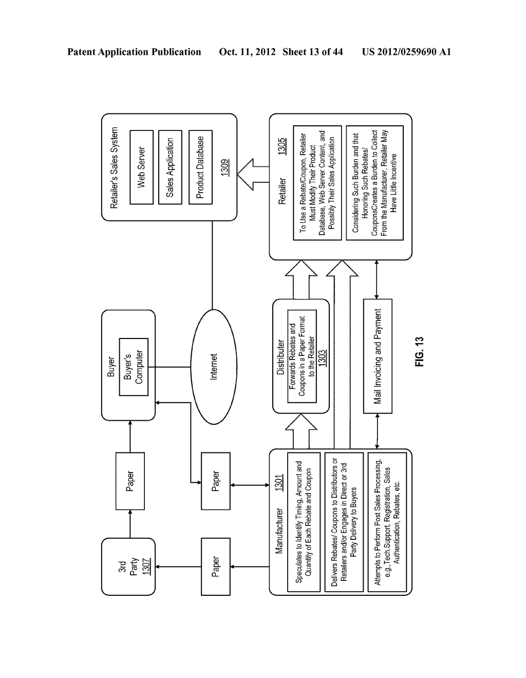 PROMOTION SYSTEM INCLUDING MERCHANT INFRASTRUCTURE - diagram, schematic, and image 14