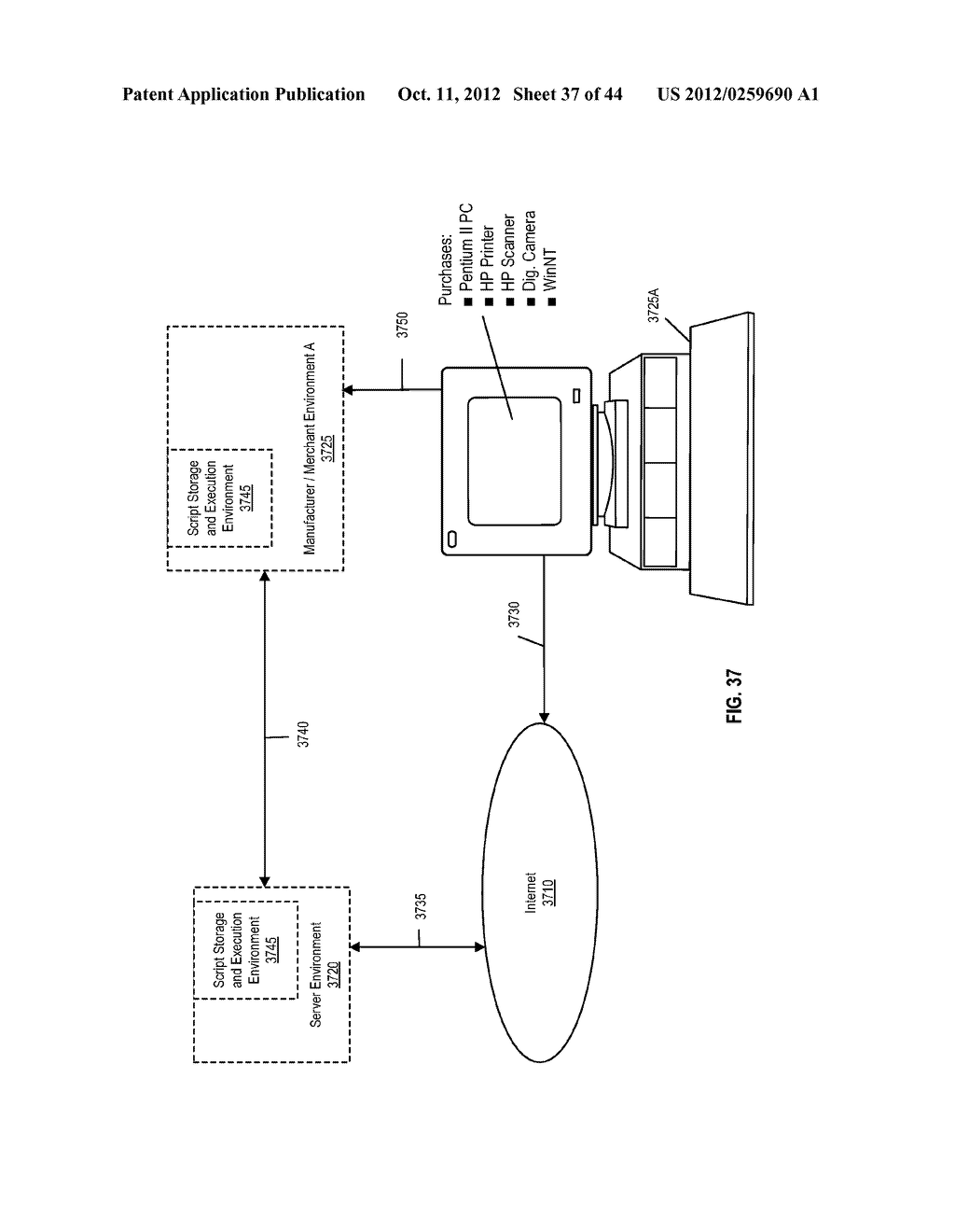 PROMOTION SYSTEM INCLUDING MERCHANT INFRASTRUCTURE - diagram, schematic, and image 38