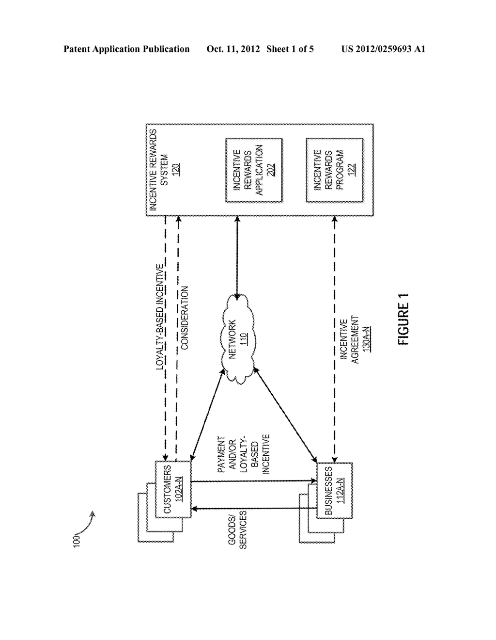 SYSTEM AND METHOD OF ADMINISTERING A LOYALTY-BASED INCENTIVE REWARDS     PROGRAM - diagram, schematic, and image 02