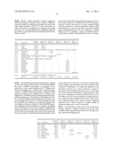 Method for Processing a Point of Sale Transaction Posted to a Credit     Balance diagram and image