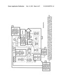 System for Dynamically Pricing Tickets and Goods Through Reciprocal     Dialogue and Conditions diagram and image