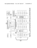 System for Dynamically Pricing Tickets and Goods Through Reciprocal     Dialogue and Conditions diagram and image