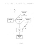 METHODS AND APPARATUS FOR CONDUCTING ELECTRONIC TRANSACTIONS diagram and image