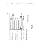 SYSTEM AND METHOD FOR MANAGING COLLABORATIVE FINANCIAL FRAUD DETECTION     LOGIC diagram and image