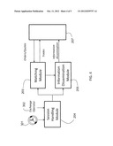 METHOD AND ARRANGEMENT FOR CHANGING MARKET MODEL IN AN AUTOMATED EXCHANGE diagram and image