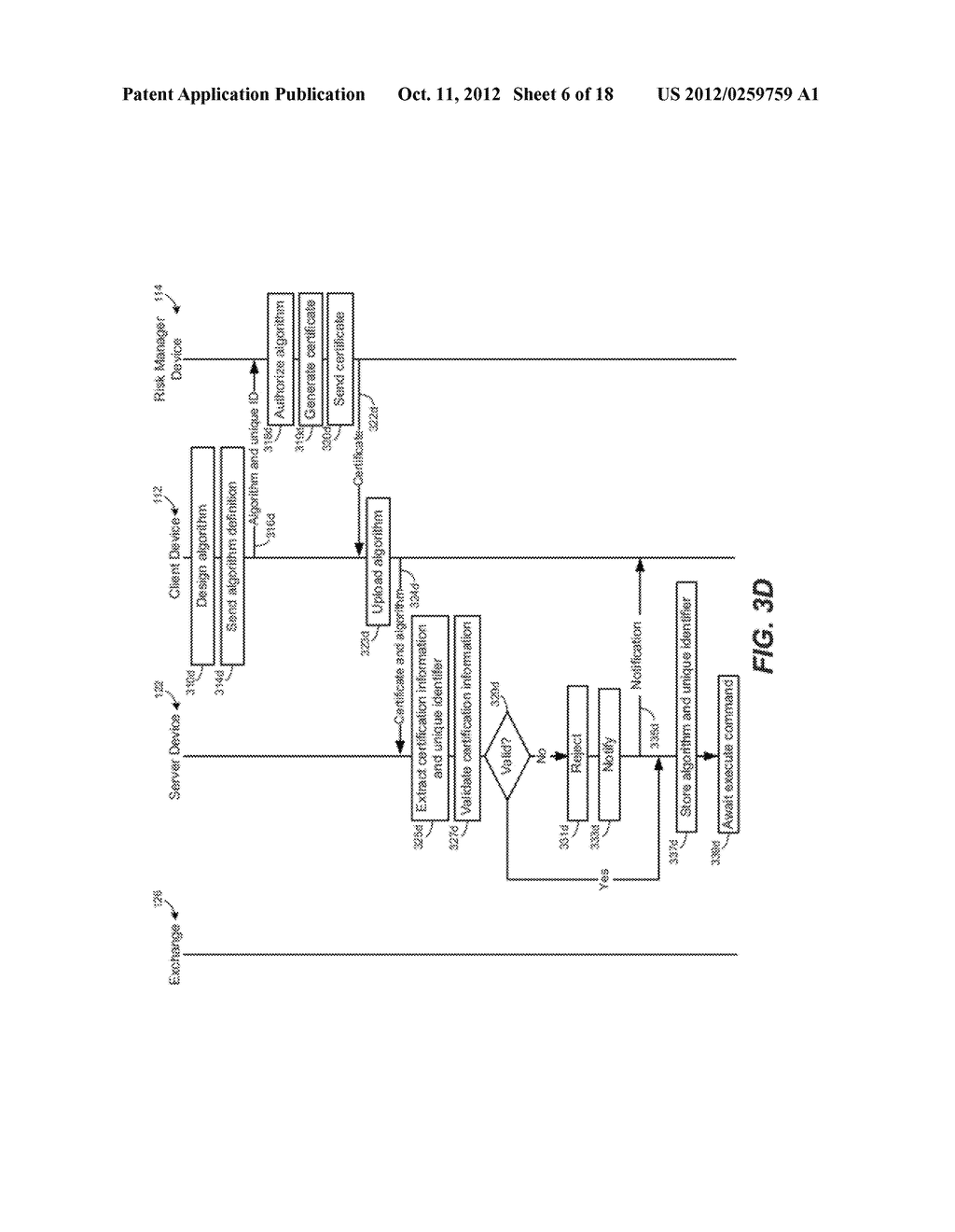 Authorization of a Trading Strategy Algorithm - diagram, schematic, and image 07