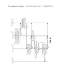 Authorization of a Trading Strategy Algorithm diagram and image