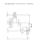 Authorization of a Trading Strategy Algorithm diagram and image