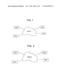 APPARATUS AND METHOD OF A DISTRIBUTED CAPITAL SYSTEM diagram and image