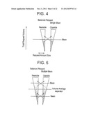 APPARATUS AND METHOD OF A DISTRIBUTED CAPITAL SYSTEM diagram and image