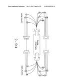 APPARATUS AND METHOD OF A DISTRIBUTED CAPITAL SYSTEM diagram and image